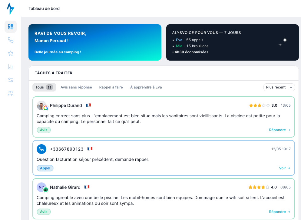 Tableau de bord AlysVoice — un seul espace de travail pour gérer appels, mails et avis d'un camping