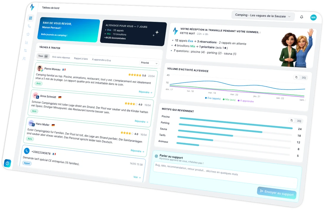 Vue d'ensemble de la plateforme AlysVoice : appels, mails et avis d'un camping centralisés sur un seul tableau de bord
